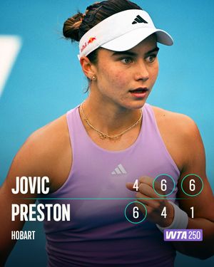 Image post by @wta on Instagram