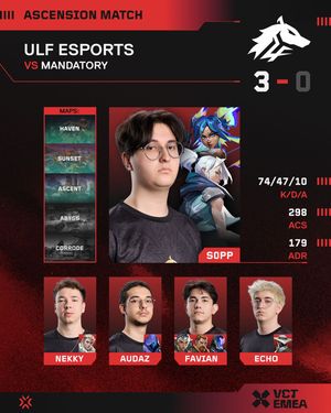 Image post by @valorantesports on Instagram