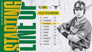 Image post by @baylorbaseball on Instagram