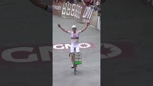 Video post by @eurosportdeutschland on YouTube
