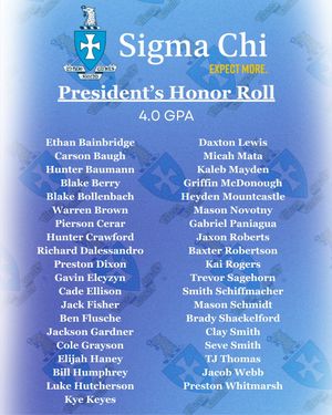 Image post by @okstatesigmachi on Instagram