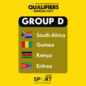 Image post by @sabcsport on Instagram