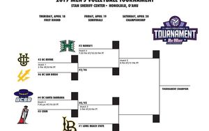 Image post by @hawaiimvb on Instagram