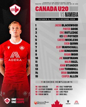 Image post by @rugbycanada on Instagram