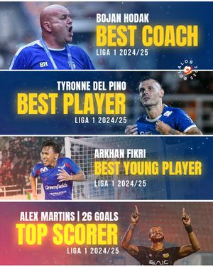 Image post by @bolalobfootball on Instagram