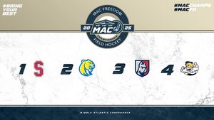 Image post by @gomacsports on Instagram