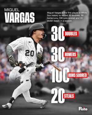 Image post by @whitesox on Instagram