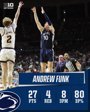 Image post by @PennStateOnBTN on Twitter