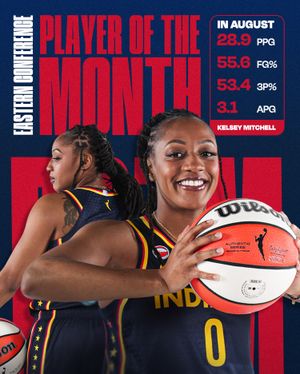 Image post by @indianafever on Instagram