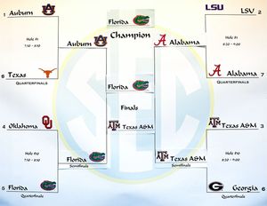 Image post by @gatorsmgolf on Instagram
