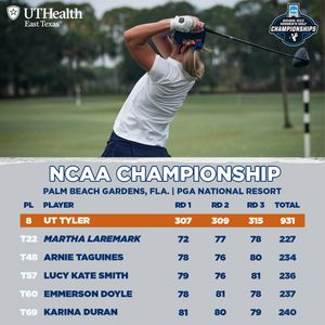 Image post by @uttylerwomensgolf on Instagram