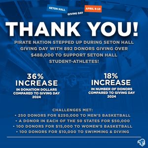Image post by @shuathletics on Instagram