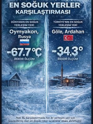 Image post by @artun_yapim on Instagram