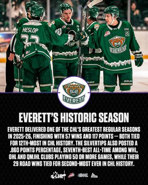 Image post by @chlhockey on Instagram