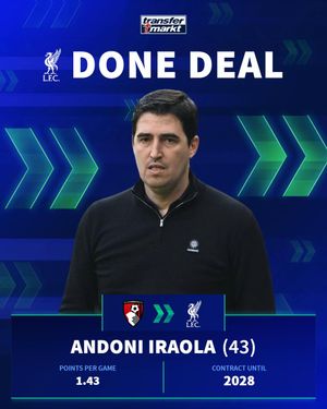 Video post by @transfermarkt on TikTok