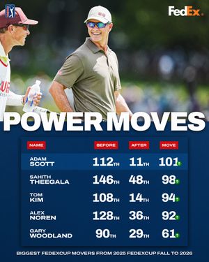 Image post by @pgatour on Instagram