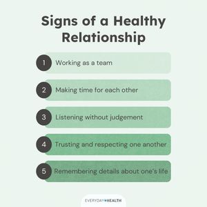 Image post by @everydayhealth on Instagram