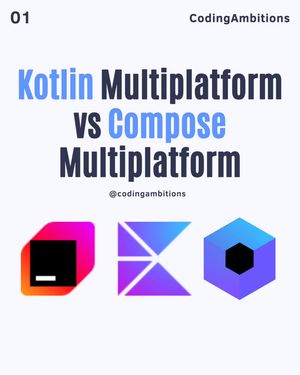 Image post by @codingambitions on Instagram