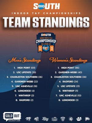 Image post by @bigsouthsports on Instagram