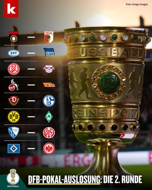 Image post by @kicker on Instagram