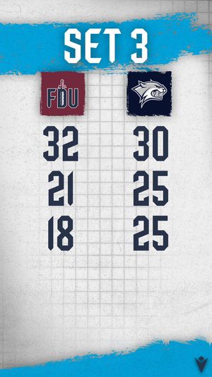 Image post by @FDUKnightsWVB on Twitter