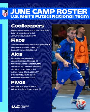 Image post by @ussoccer_ent on Instagram