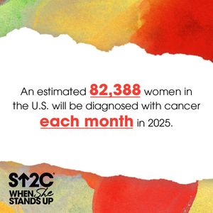 Image post by @su2c on Instagram