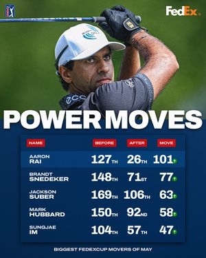 Image post by @pgatour on Instagram