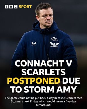 Image post by @bbcsportwales on Instagram