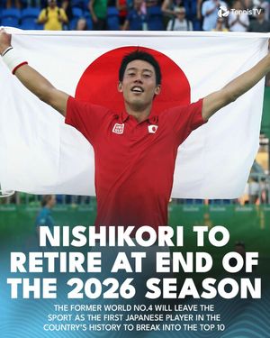 Video post by @tennistv on TikTok