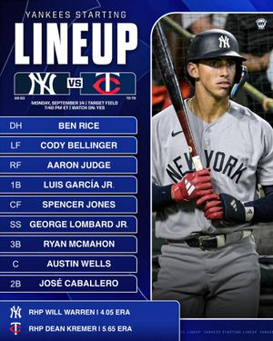 Image post by @bronx_bombers.news on Instagram