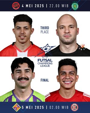 Image post by @bolalobfutsal on Instagram