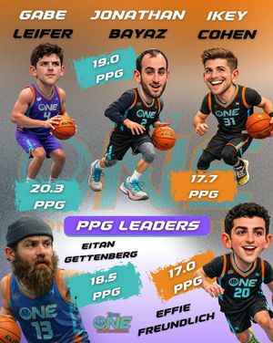 Image post by @onenationelitetv on Instagram