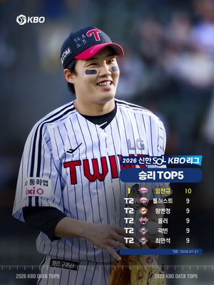 Image post by @kbo.official on Instagram
