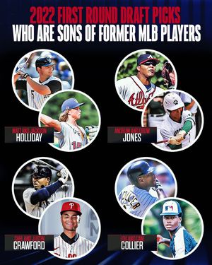Image post by @mlb on Instagram