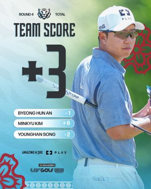 Image post by @koreangolfclub on Instagram