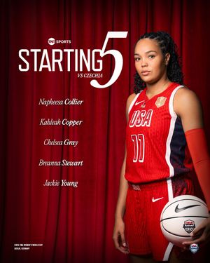 Image post by @usabasketball on Twitter