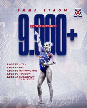 Image post by @arizonagymcats on Instagram