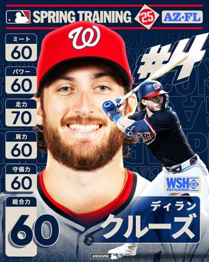 Image post by @mlbjapan on Instagram