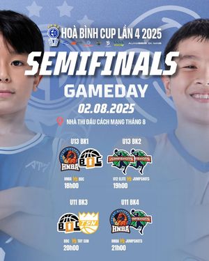 Image post by @Jumpshots Tournament on Facebook