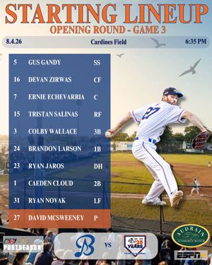 Image post by @newportgulls on Instagram