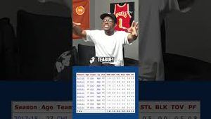 Video post by @enjoybball on YouTube