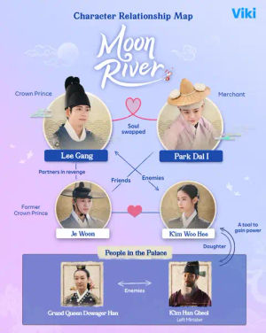 Image post by @rakuten_viki on TikTok
