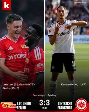Image post by @kicker on Instagram