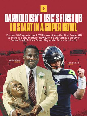 Image post by @usc_athletics on Instagram