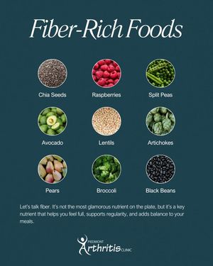 Image post by @PiedmontArthritisClinic on Facebook
