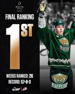 Image post by @chlhockey on Instagram