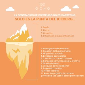 Image post by @ocho.comunicaciones on Instagram