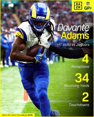 Image post by @nflondazn on Instagram