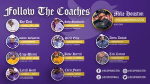 Image post by @CoachC_Foster on Twitter